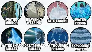 Every WATER STYLE Jutsu in Naruto Explained in 19 Minutes....