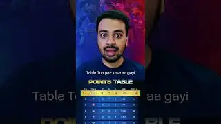 🚨Mumbai Indians Comeback Mystery🤯Rohit Sharma 50 vs RR🔥MI Dominates RR🔥MI vs RR🔥RR vs MI IPL 2025