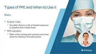 Personal Protective Equipment in the Home [New & Improved] (PREVIEW)