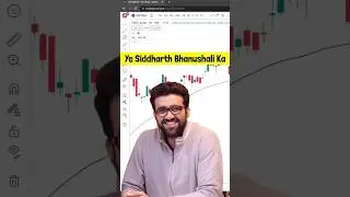 Sidharth Bhanushali | 44 Moving Average Strategy