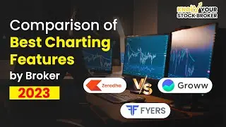 Comparison of Best charting features by brokers in 2023