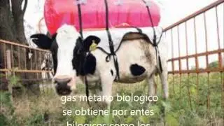 gas metano