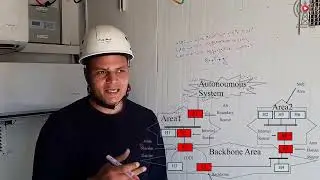 OSPF  RTN   Traffic Node   Siae720P HD