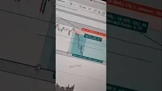 GOLD Live | 07 JAN 2026 | #Bitcoin #Forex #Crypto #Gold #trading #xauusd #youtube #btc #shorts