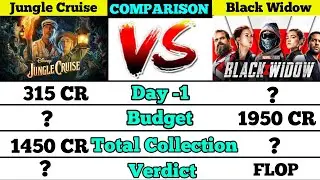Jungle Cruise vs Black Widow movie lifetime world wide total box office collection comparison।।