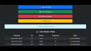 Real-Time IoT-Based Pipeline Leak Detection and Monitoring System