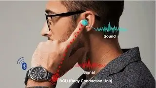 Future Cell Phone Finger Became Cool Phone - Sgnl
