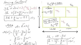 Pre Calculus Area Optimization Problem - Urdu/Hindi