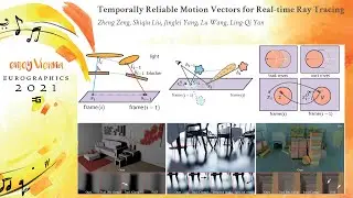 Temporally Reliable Motion Vectors for Real-time Ray Tracing | Eurographics'2021 Full Paper