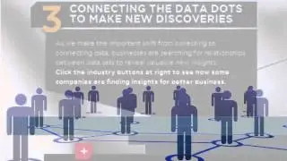 Big Data on Politics with Barack Obama | www.bdiphil.com