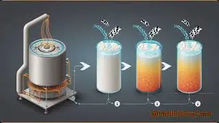 Milk Preservation 🥛 | Methods & Technology
