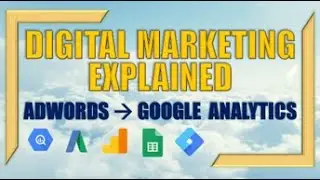 How to Connect Google Adwords to Google Analytics l Digital Marketing
