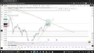 GK GOLD + CRYPTO | Learn Trading, Crypto Basics & Smart Money