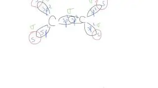 Ethylene sigma and pi bonding