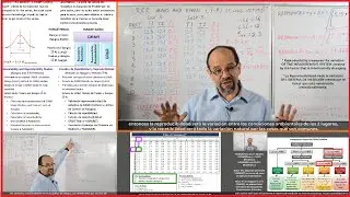 PSE 220.- GR&R Studies (Ranges Method and Xbar R Method)- Theory and exercises Step by Step.