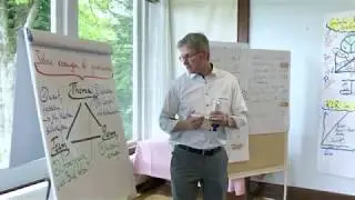 3 Minuten live aus dem Seminar Stufe IV   Planungsanwendungen & Umsetzung | CA controller akademie