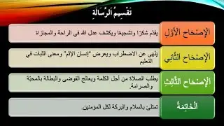 NT49   رِسَالَةُ بُولُسَ الرَّسُولِ الثَّانِيةُ  إِلَى أَهْلِ تَسَالُونِيكِي   جزء 1