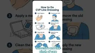 how to do cvp line dressing!#hospital #treading #viral #education #fyp#seo #doctor #cardiacs#shorts