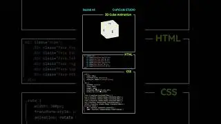 CSS 3D Box Animation | #html | #css  #coding #csscoding #3danimation #learning #programming #viral