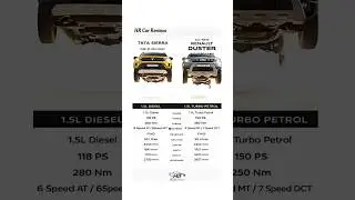 Tata Sierra vs Renault Duster 😱 | ₹21 Lakh SUV Battle 2026 🔥 #overdrive #cars #automobile #shorts
