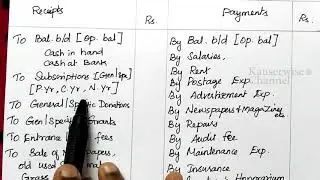 Receipts and Payments Accounts |NPO | Non profit Organization |Problem & solution | kauserwise