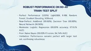 Proactive Self-Healing via Time-Series Forecasting of Network Metrics for SD-IIoT-Edge Presentation