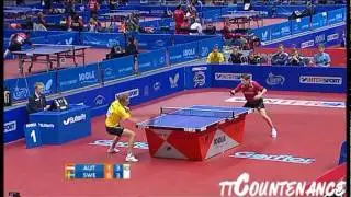 European Championships: Robert Gardos-Jorgen Persson