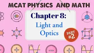MCAT Physics and Math: Chapter 8 - Light and Optics (2/2)
