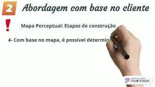 Mapa perceptual