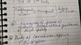 Industrial dispute act 1947. Conciliation officer and board of conciliation