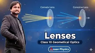 Geomatrical optics 22- Lenses- 10th Physics Chapter 12- Asaanphysics -pushto lecture
