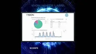 Visionbr.io - SIEM - SOAR - White Label #cybersecurity #seguran&ccedil;adainforma&ccedil;&atilde;o #lgpd