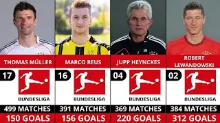 Top 25 Bundesliga All-Time Top Scorers 🏆⚽ | German Football Legends