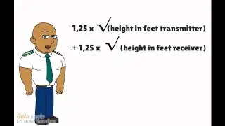 How to determine the range of a VOR signal