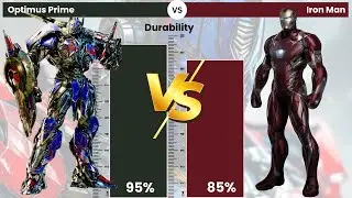 Optimus Prime vs Iron Man &ndash; Who Wins the Ultimate Tech Battle?