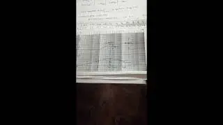 Frequency response of Lead Compensator - Instruction