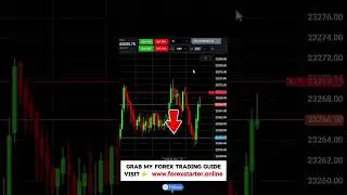 This NQ Scalping Strategy Made $930 in 10 Minutes (Trade Breakdown) #shorts #forex #livetrading