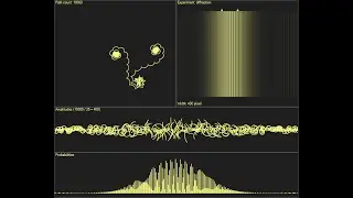 QED: lo strano programma sulla luce e la materia