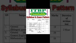 ITBP Constable Driver Syllabus & Exam Pattern 2024 📚