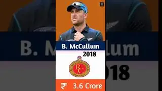 Brendon McCullum ipl salariers per season from 2008-2018 #youtubeshorts