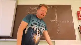 Stigningstall og konstantledd