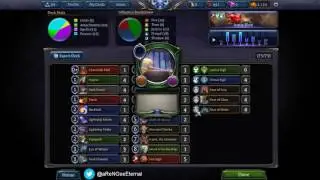 Icaria Blue &mdash; Deck Tech