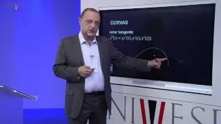 Cálculo II – Aula 13 – Curvas no Plano e no Espaço