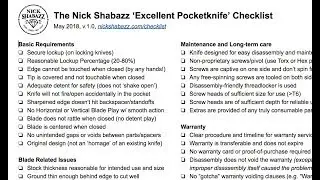 The Nick Shabazz 'Excellent Pocketknife' Checklist: A Detailed Walkthrough