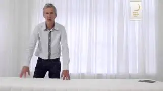 RHF21 Budget traagschuimmatras