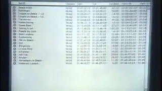 1990 Avid Experience Tour