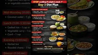 STOP scrolling if weight is stuck 🚨 Day-3 Diet Plan Meal Plan | Weight Loss | Diet Plan