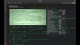 Corporate Accounting I - Partnership Final Accounts
