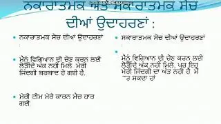 Employability Skills | Class12th |Unit - Self Management Skills | Session - POSITIVE THINKING | NSQF