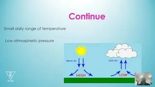 S .3 Geography -Types Of Climate By Kiwalabye G W